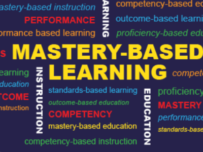 2026- Mastery Grading Still Surfaces As an Innovative Practice….